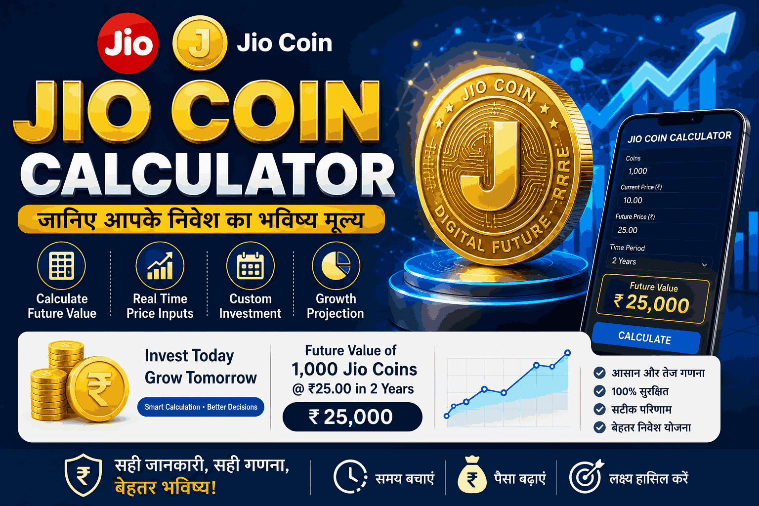 Jio Coin Calculator
