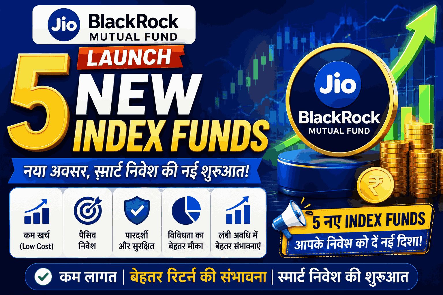 JioBlackRock lunch 5 new Index Funds