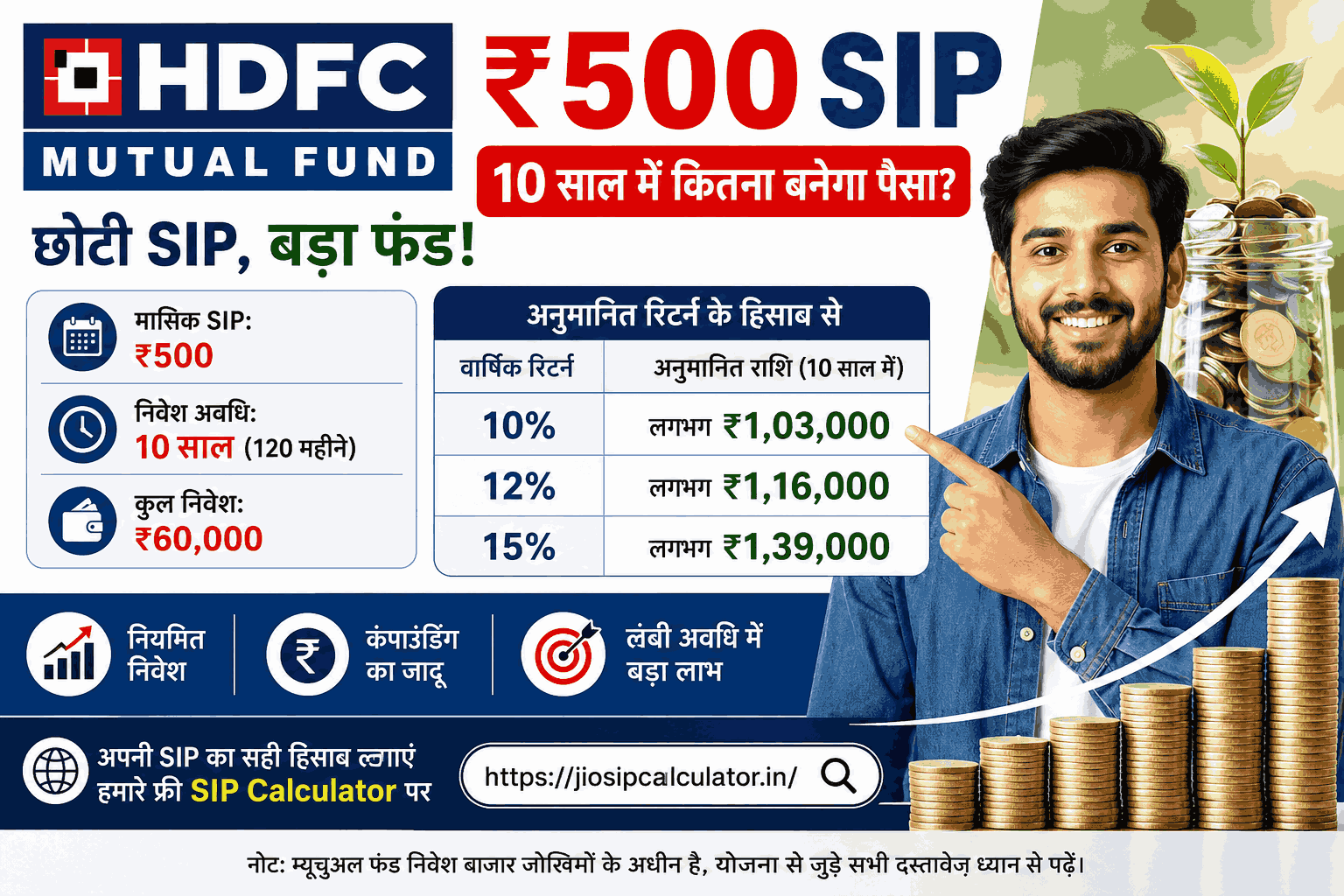 HDFC Mutual Fund ₹500 SIP 10