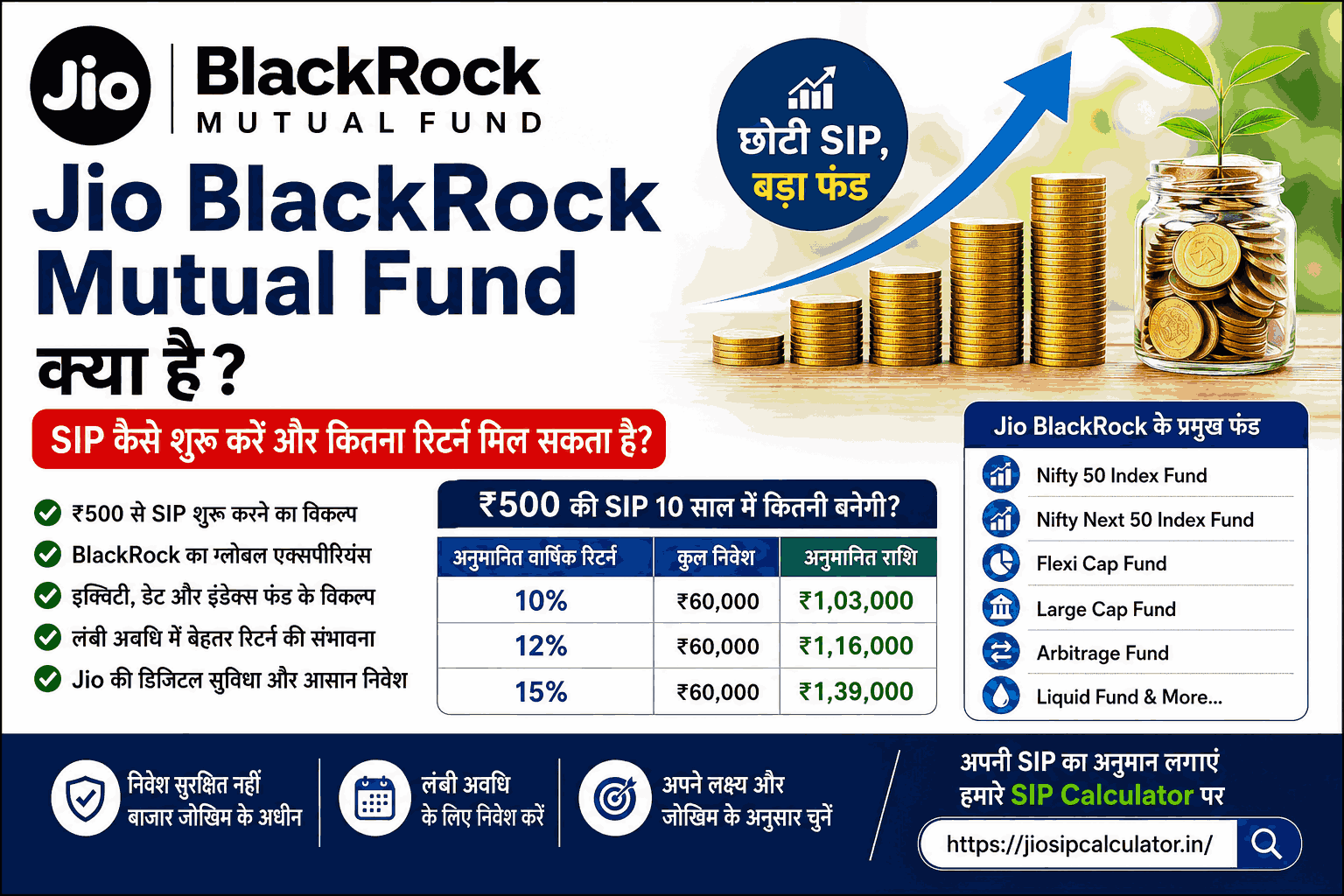 Jio BlackRock Mutual Fund