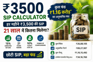 3500 SIP Calculator